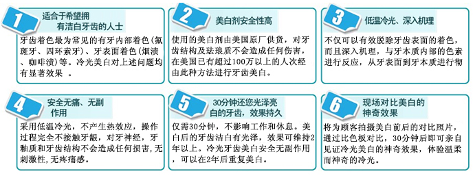 冷光美白优点